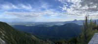 Panoramablick