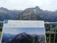 Panoramablick vom Walmendinger Horn (1.990 m)