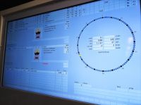 Alsmeer, weltgrößte Blumenauktion