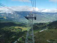 Jungfraujoch, Blick auf den Aletschgletscher