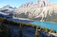 Maligne Lake