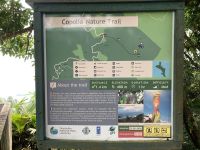 beliebter Wanderweg