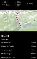 Zusammenfassung 1. Wanderung