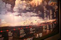 Im Vulkan-Besucherzentrum