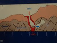 Terceira, Prinzip der Algar do Carvao 