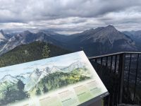 15. Sulphur Mountain, Banff