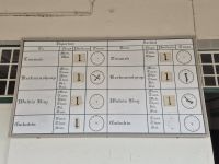 Tag 15 - Windhoek - Bahnhof Anzeigetafel Old Style