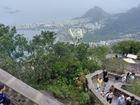 Blick vom Corcovado auf Rio de Janeiro @Anette Rietz