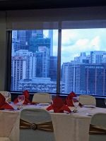 18. Etage unseres Hotels in K L Abschiedsbuffet