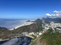 Aussicht auf die Copacabana
