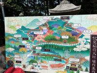 Kyoto Schrein