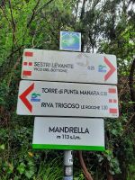 Wanderweg Mandrella 