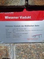 123 Ausflug in die Landwasserwelt -  Wiesener Viadukt