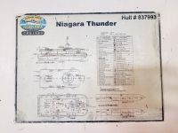 Ost-Kanada zum Indian Summer - Niagara-Fälle 