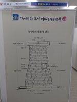 100. Sternwarte Gyeongju, Südkorea