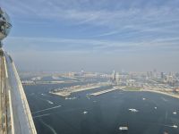 Ausblick vom Riesenrad