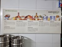 Brauhaus 