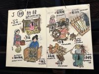 Bergdorf Ogimachi  - Kanda Haus