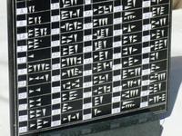 10.10.10 Cavustepe, Keilschrift-Alphabet