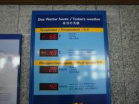 Wetter auf dem Jungfraujoch