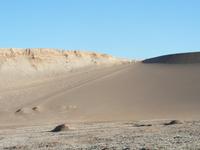 Sanddüne in der Wüste