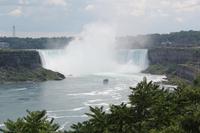 die Niagarafälle