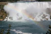 die amerikanischen Faelle