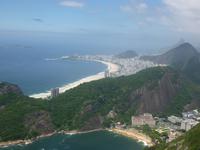 Blick auf die Copacabana