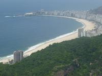 Copacabana