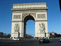 Der Arc de Triomphe