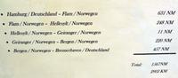 Unsere Reiseroute