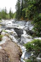 Maligne Canyon