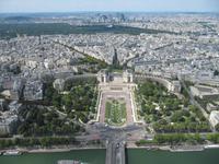 Blick von der Spitze auf Trocadero