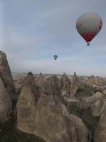 Kappadokien aus der Vogelperspektive