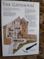 Eingang Urquart Castle