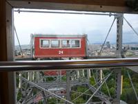 Im Riesenrad_Prater Wien