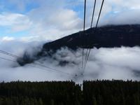 Peak-2-Peak