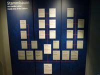 für die häusliche Nachbereitung