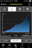 GPS Profil Kaiserbachtal