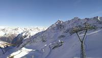 Pistenpanorama