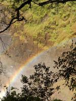 18_Simbabwe Viktoriafälle (2)